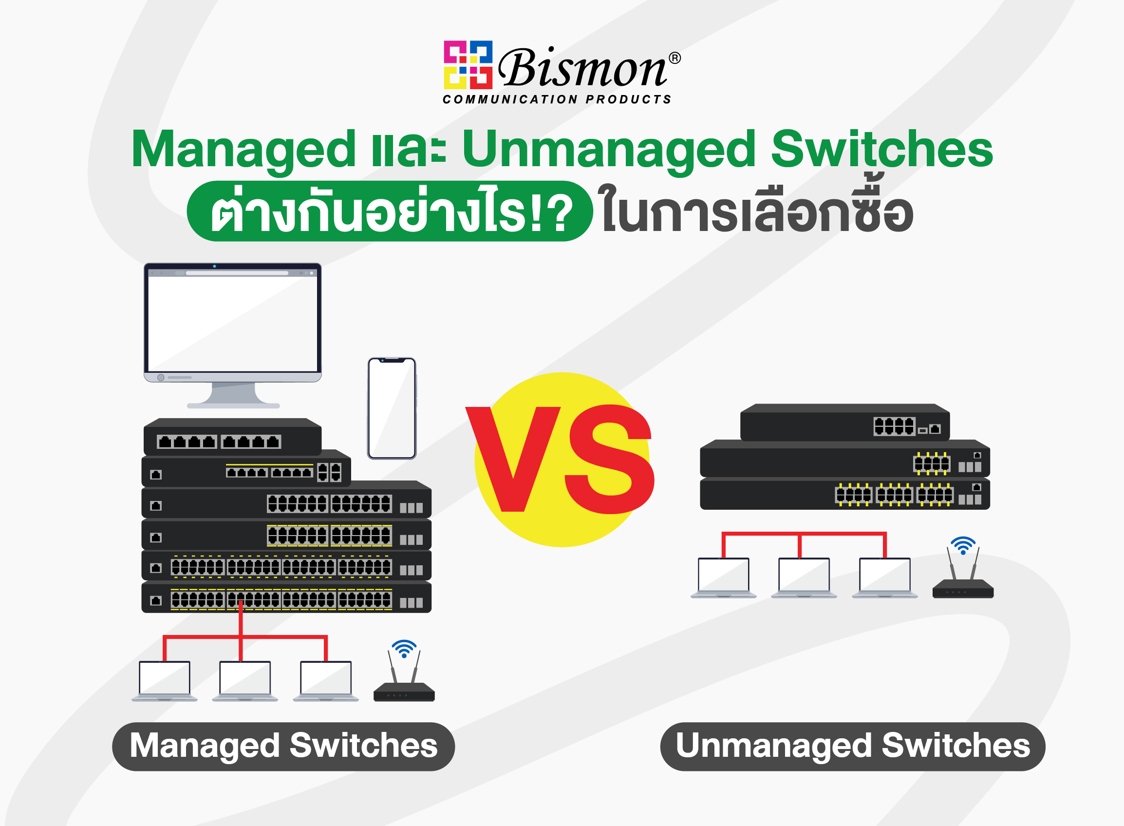 Managed vs Unmanaged Switches แตกต่างกันอย่างไร?